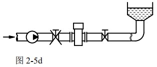 水廠(chǎng)流量計安裝方式圖四