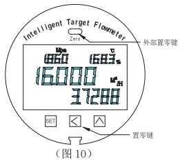 靶式流量計設置零點(diǎn)方法圖
