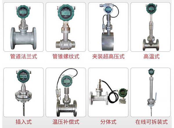 靶式流量計傳感器分類(lèi)圖