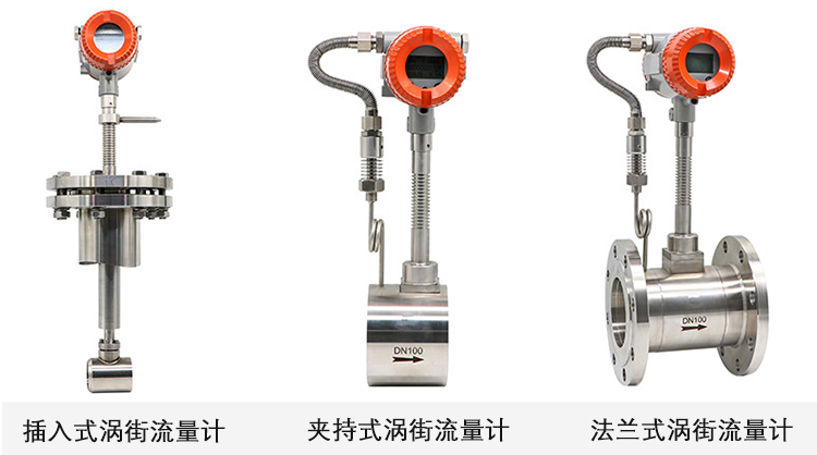 渦街流量計產(chǎn)品分類(lèi)圖