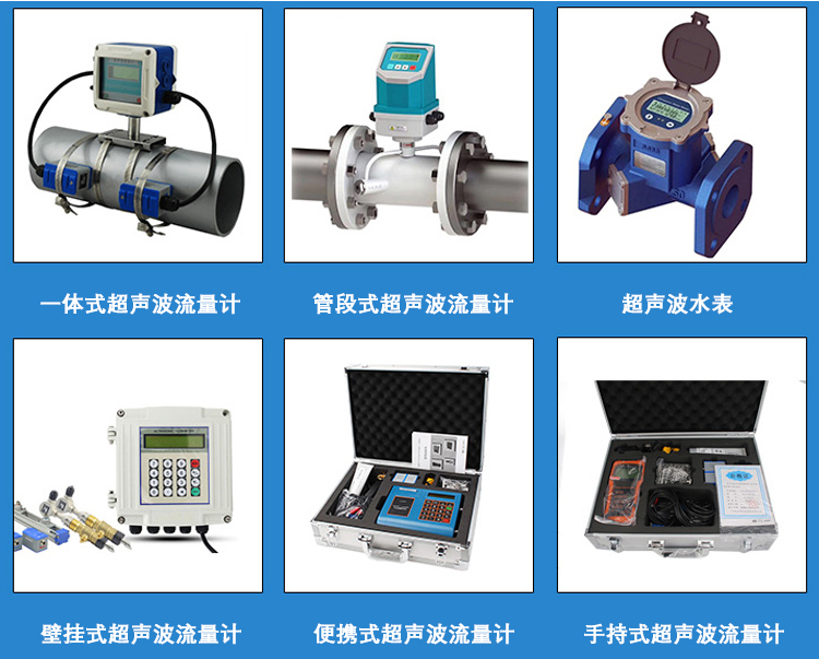 非接觸式超聲波流量計分類(lèi)圖