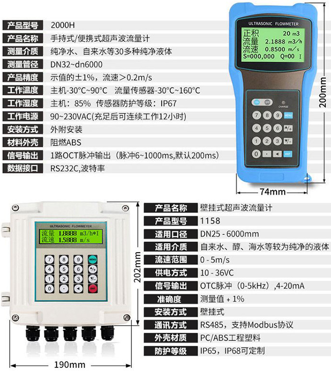 非接觸式超聲波流量計技術(shù)參數對照表
