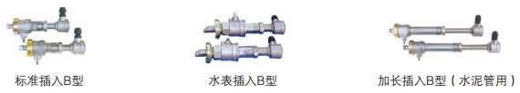 高溫超聲波流量計探針?lè )诸?lèi)圖
