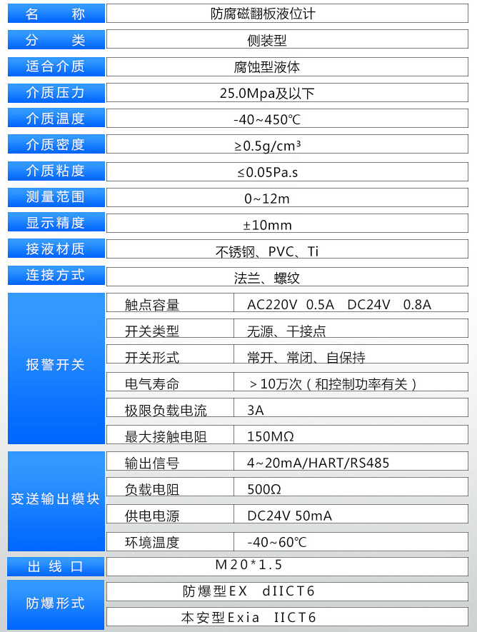磁翻板液位計技術(shù)參數對照表