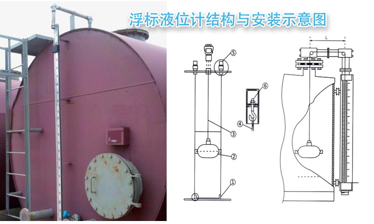 遠傳型浮標液位計現場(chǎng)安裝使用圖
