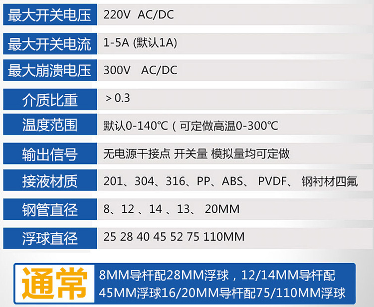鹽酸浮球液位計技術(shù)參數對照表