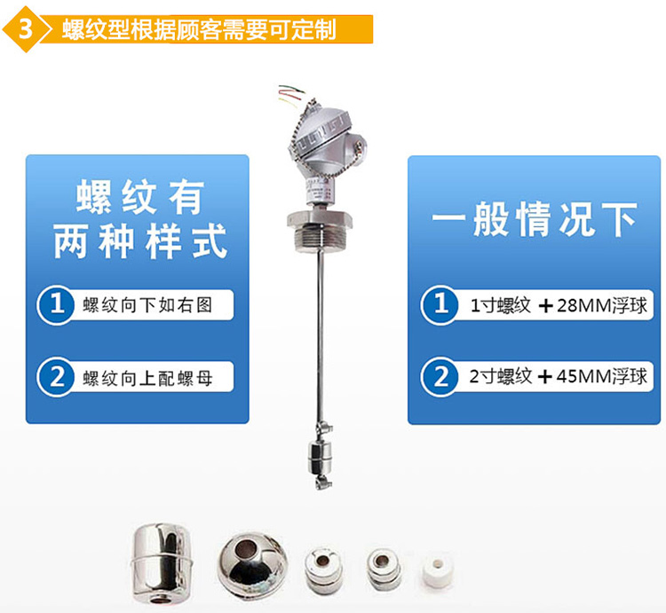 鹽酸浮球液位計螺紋分類(lèi)圖