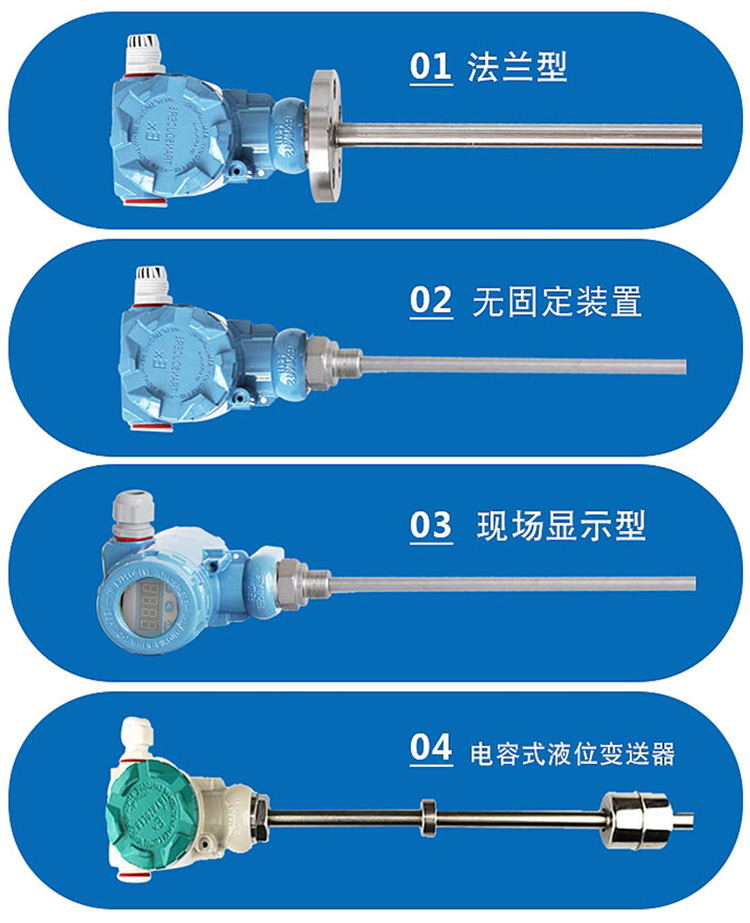 鹽酸浮球液位計分類(lèi)圖