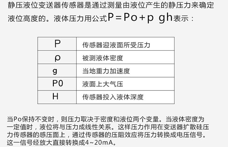 鹽酸浮球液位計工作原理圖
